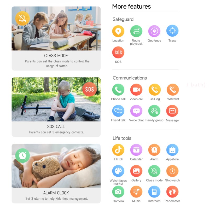 Kids 4G Smartwatch with 2.0 In - огляд і ціна Smartwatch Watches For Kids