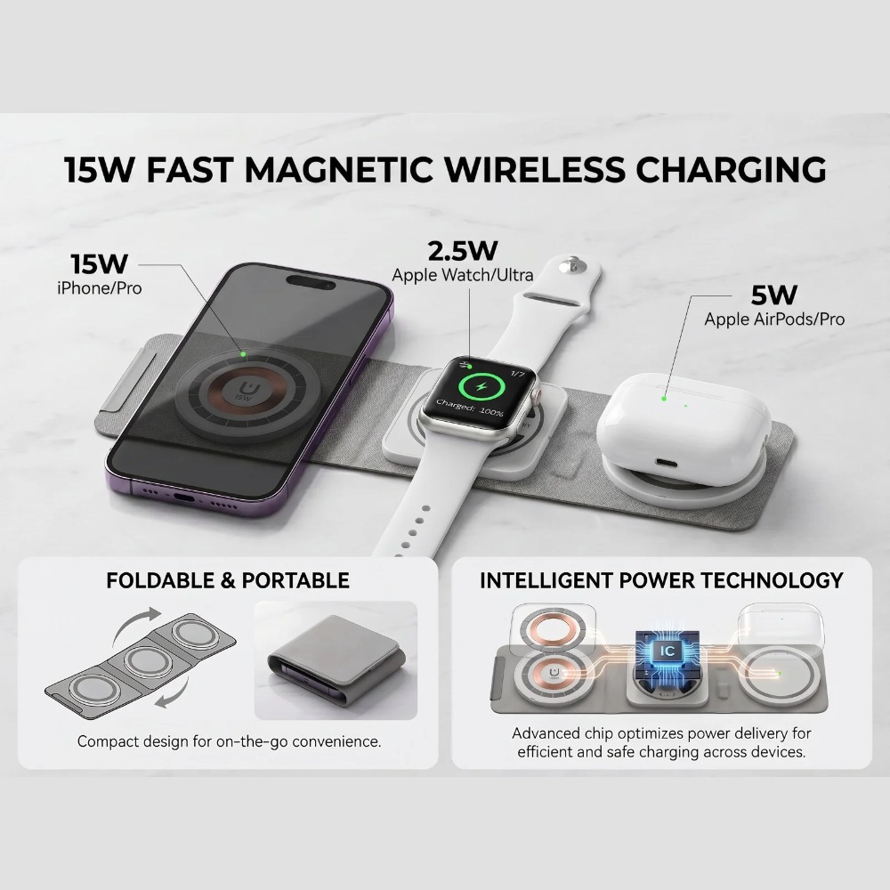 3 in 1  Fast Charging Station  - огляд і ціна Watch 7 Smartwatch Iphone