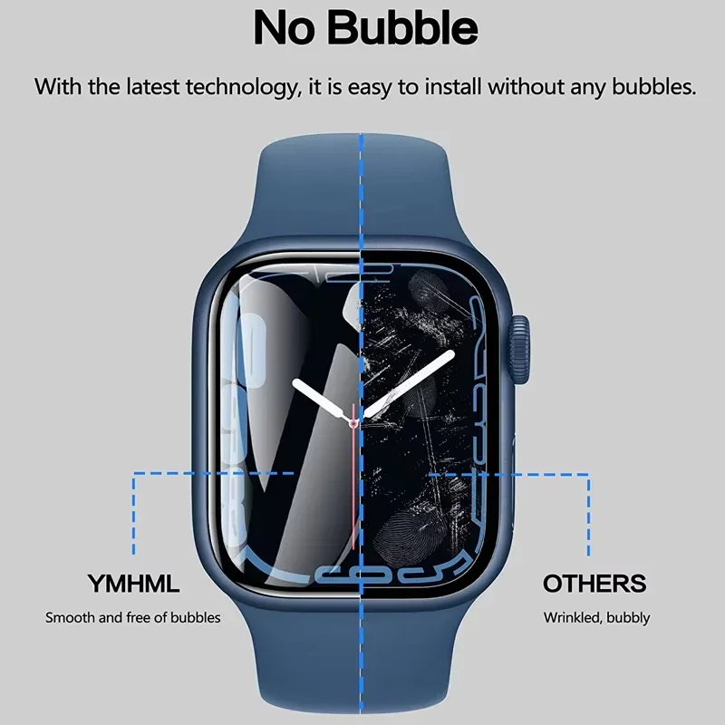 Protector Film For Apple Watch - огляд і ціна Iwatch Smartwatch