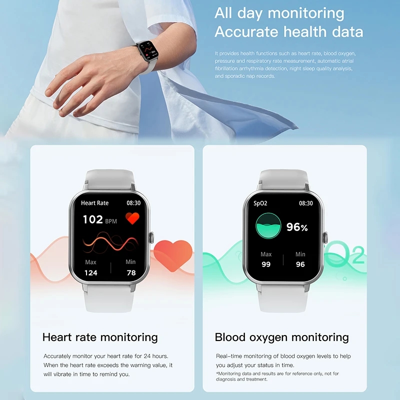 2025 Smart Watch For Women Ful - огляд і ціна Smartwatch Ladies Watches For Women