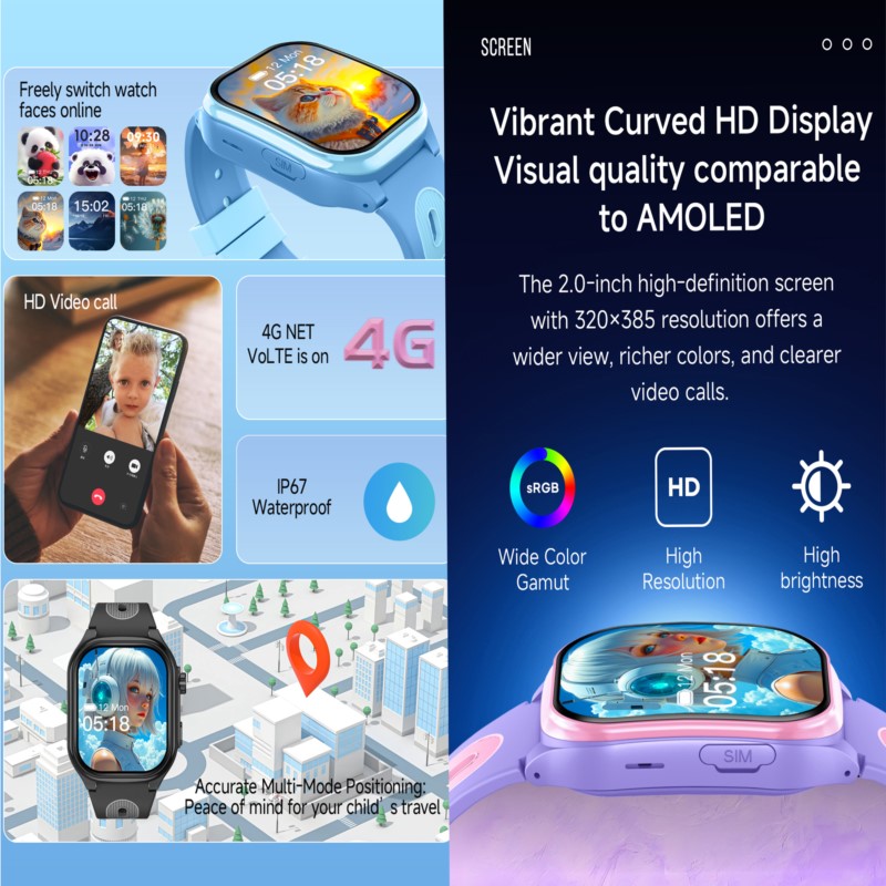Smart Watch Kids 4G GPS WIFI V - огляд і ціна Smartwatch Watches For Kid Boy With Gps