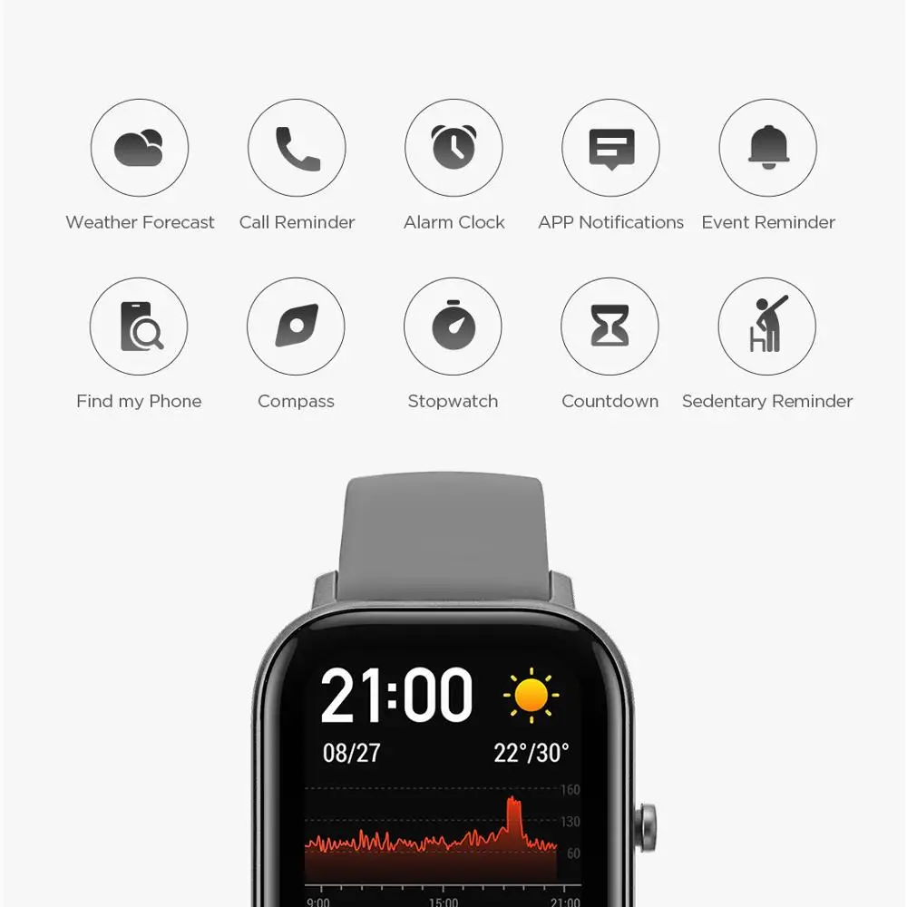 Amazfit GTS Smart Watch For Me - огляд і ціна Smartwatch Refurbished Watches