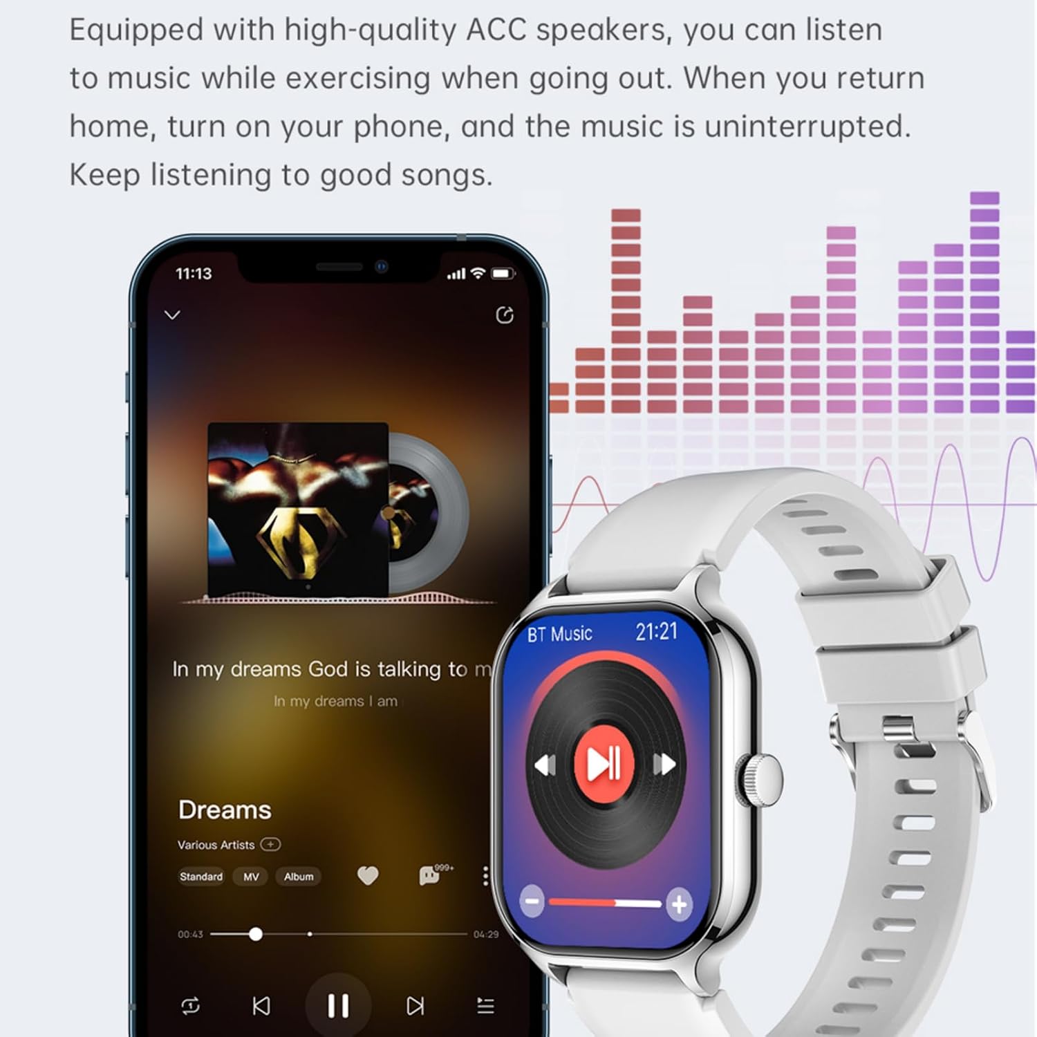 Smartwatch with HD Touch Scree - огляд і ціна Watch 7 Smartwatch Iphone
