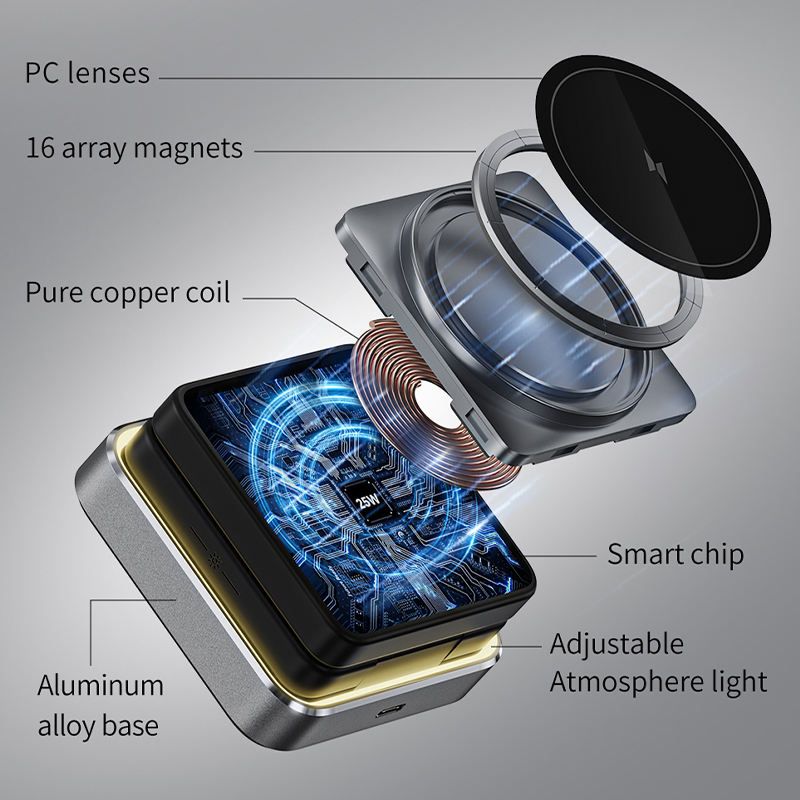 CABLETIME Foldable Magnetic 3  - огляд і ціна Iwatch Smartwatch